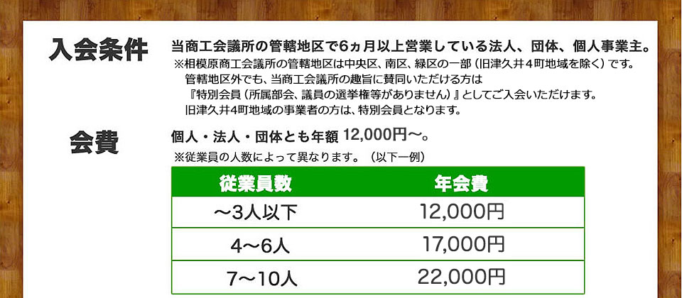 入会条件：相模原商工会議所の管轄地区で6か月以上営業している法人、団体、個人事業主